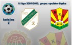 Victoria Częstochowa - BKS Stal Bielsko-Biała